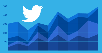 האם יש תועלת בשימוש בחשבונות טוויטר של שגרירויות להשגת יעדי הדיפלומטיה הציבורית?